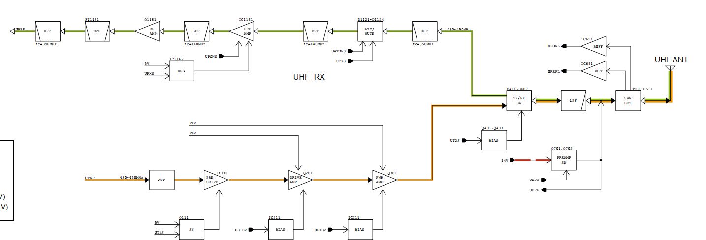 UHF.png